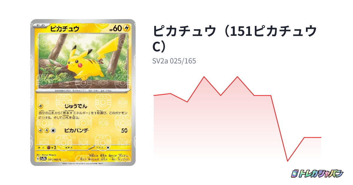 ピカチュウ(151ピカチュウ C)(強化拡張パック「ポケモンカード151 ピカチュウ(151ピカチュウ C)(強化拡張パック「ポケモンカード151