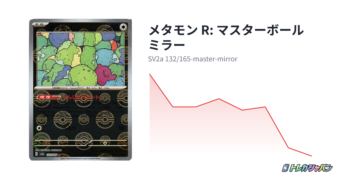 メタモン R: マスターボールミラー（強化拡張パック「ポケモンカード