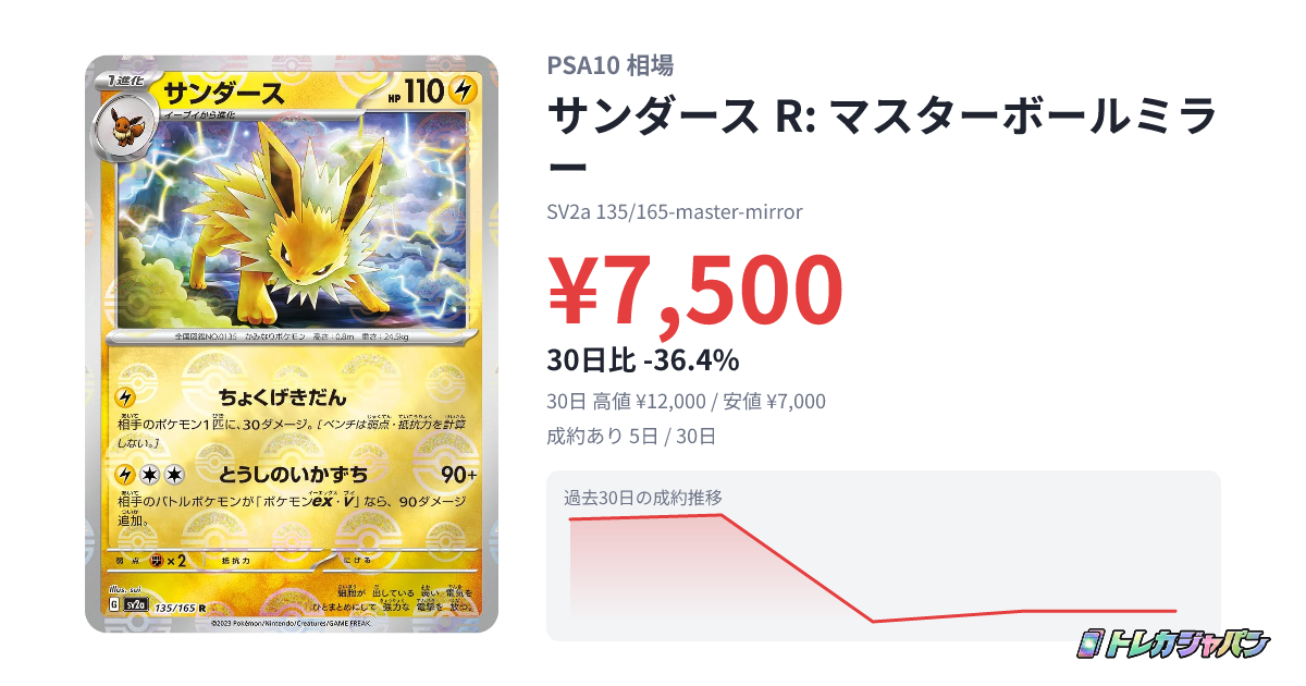 サンダース R: マスターボールミラー(強化拡張パック「ポケモンカード サンダース R: マスターボールミラー(強化拡張パック「ポケモンカード
