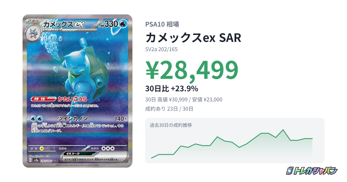 ハ*ん様 カメックスex SAR SV2a ポケモンカード151 202/165 37f07acc-9bdd-4536-985c-