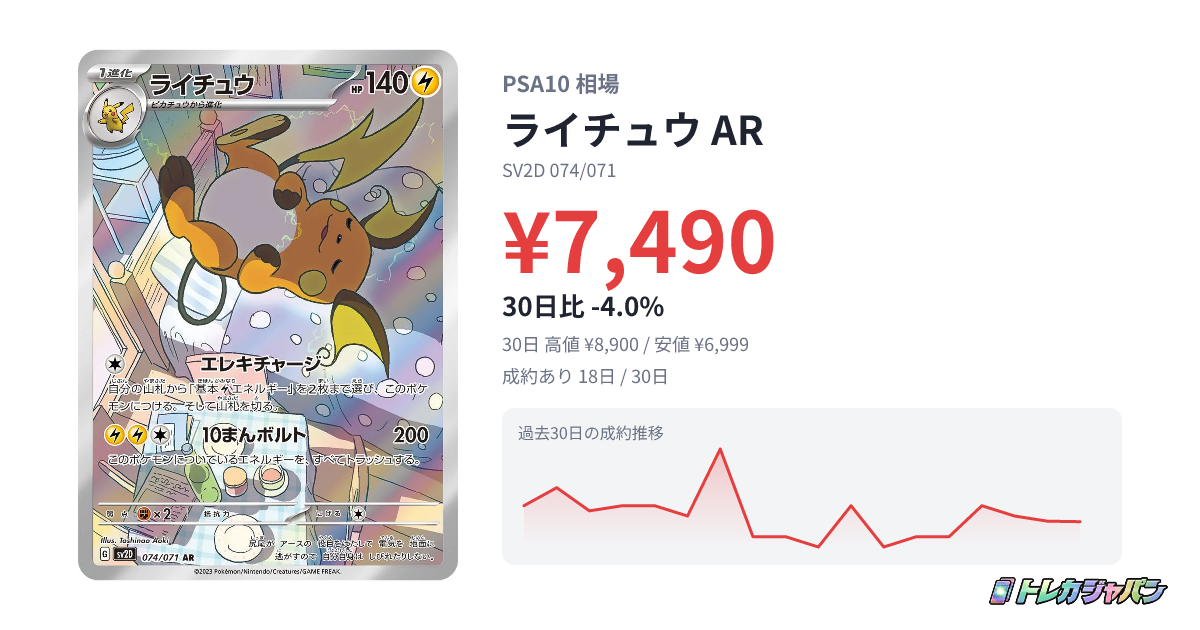 ライチュウ AR（拡張パック「クレイバースト」/SV2D 074/071）の値段