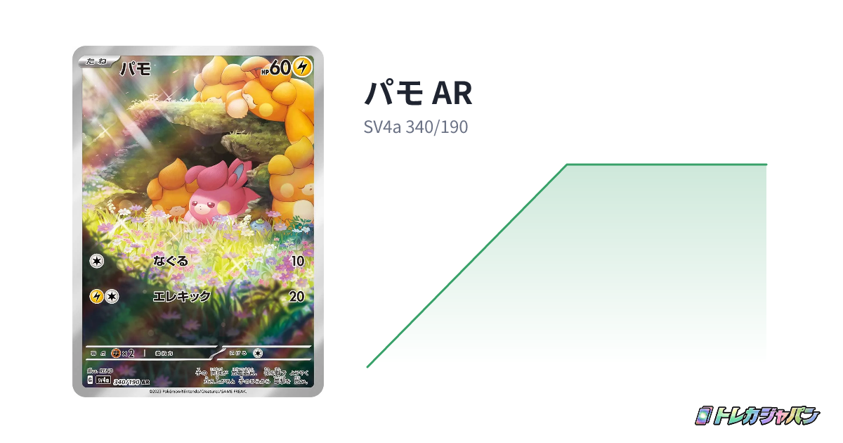 パモ AR（ハイクラスパック「シャイニートレジャーex」/SV4a 340/190