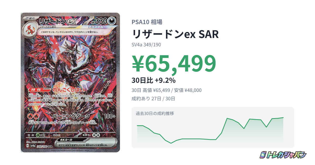 リザードンexSAR(シャイニートレジャー)の買取価格と相場【ポケカ】