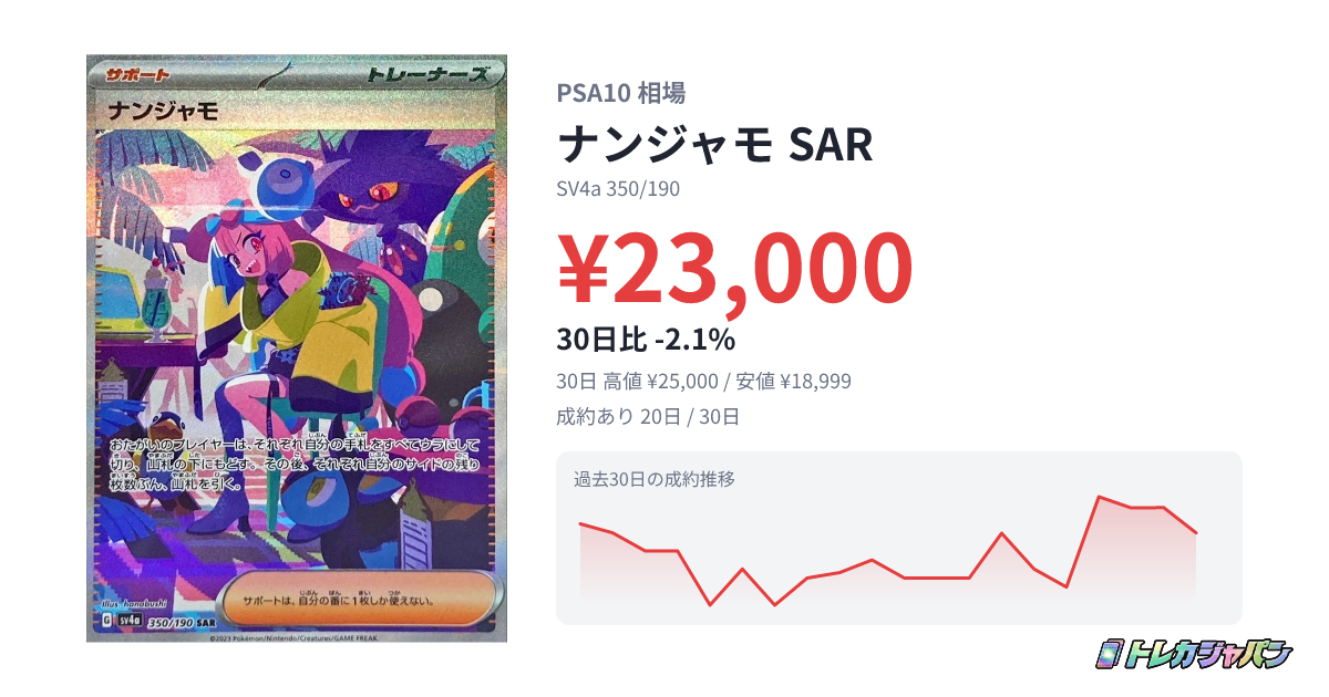 ナンジャモ SAR(ハイクラスパック「シャイニートレジャーex」/SV4a ナンジャモ SAR(ハイクラスパック「シャイニートレジャーex」/SV4a