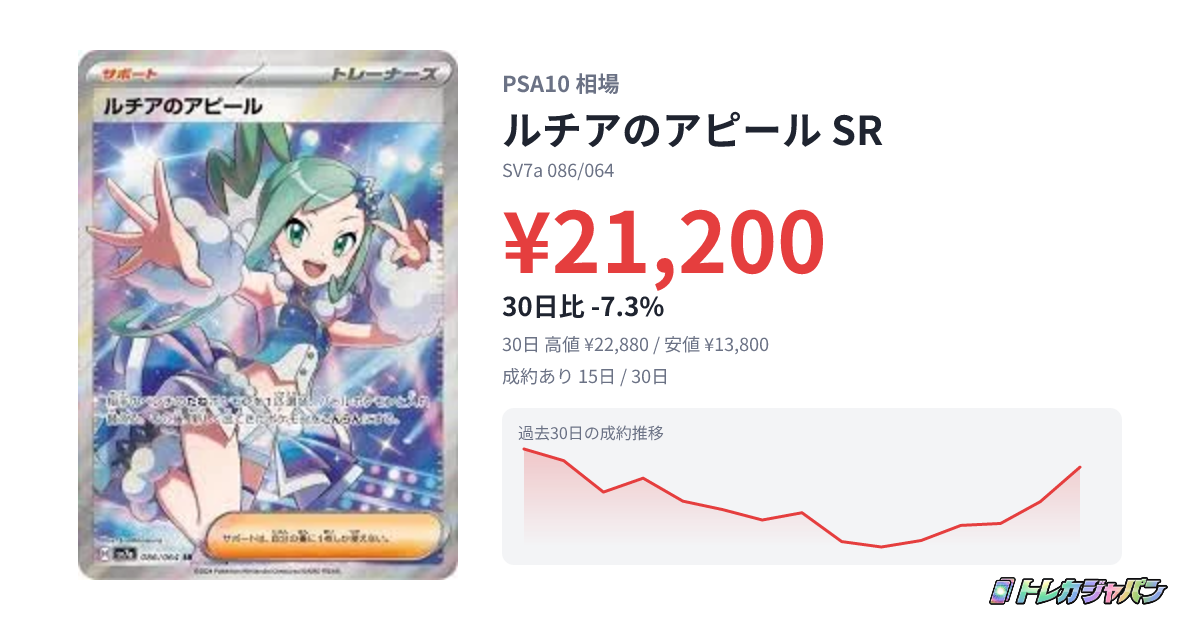 ルチアのアピール SR（強化拡張パック「楽園ドラゴーナ」/SV7a 086/064