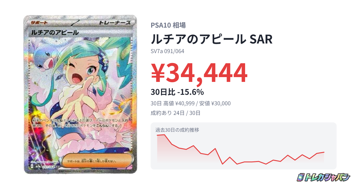 ルチアのアピール SAR（強化拡張パック「楽園ドラゴーナ」/SV7a 091