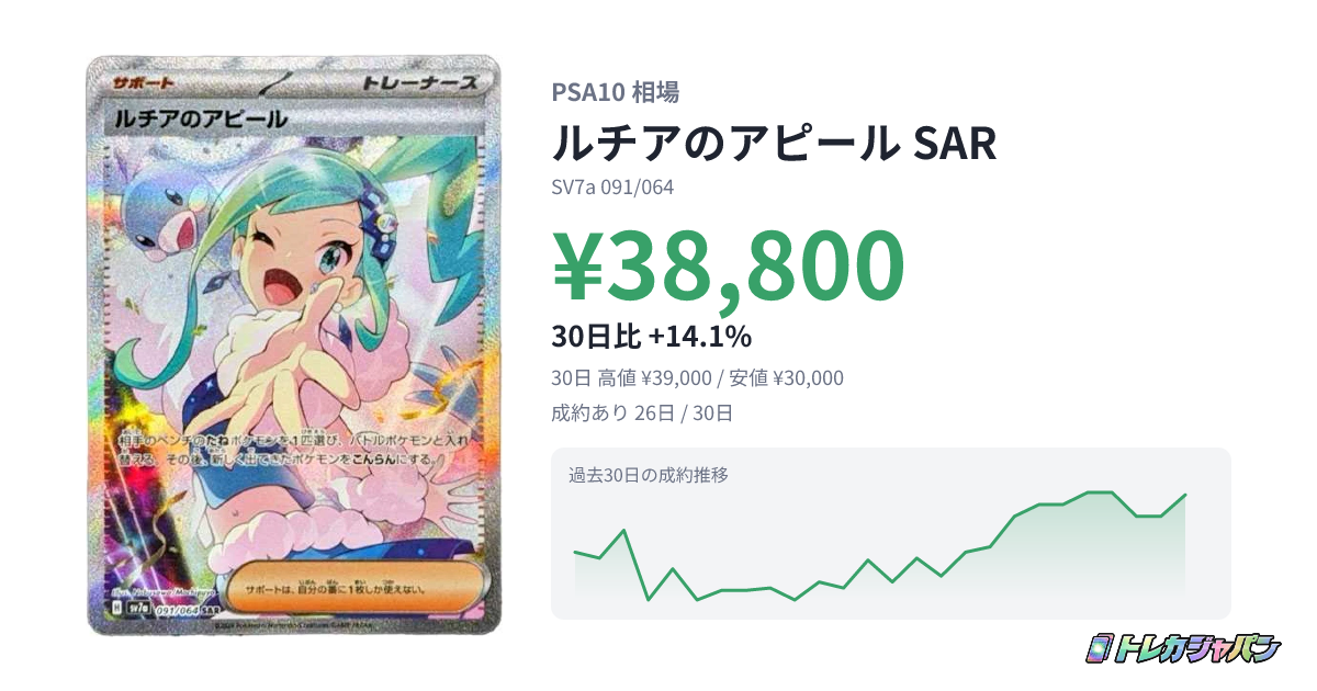 ルチアのアピール SAR(強化拡張パック「楽園ドラゴーナ」/SV7a 091 ルチアのアピール SAR(強化拡張パック「楽園ドラゴーナ」/SV7a 091