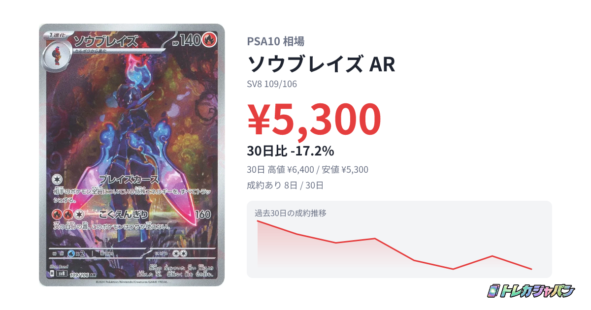 ソウブレイズ AR（拡張パック「超電ブレイカー」/SV8 109/106）の値段