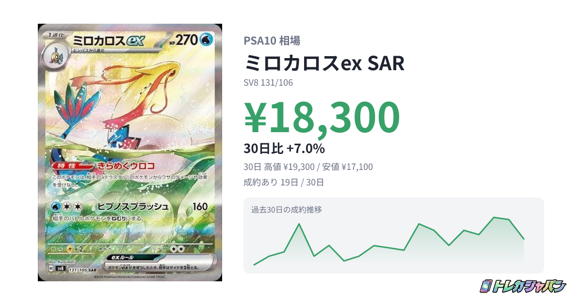 ミロカロスex SAR(拡張パック「超電ブレイカー」/SV8 131/106)の値段 ミロカロスex SAR(拡張パック「超電ブレイカー」/SV8 131/106)の値段