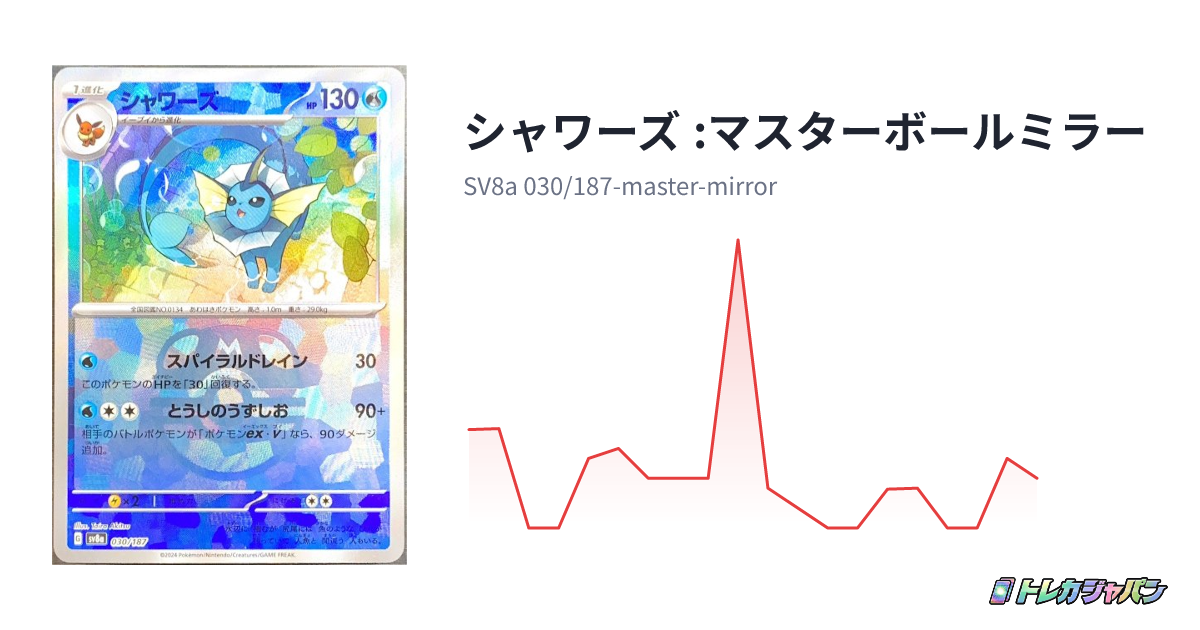 シャワーズ :マスターボールミラー（テラスタルフェスex/SV8a 030/187