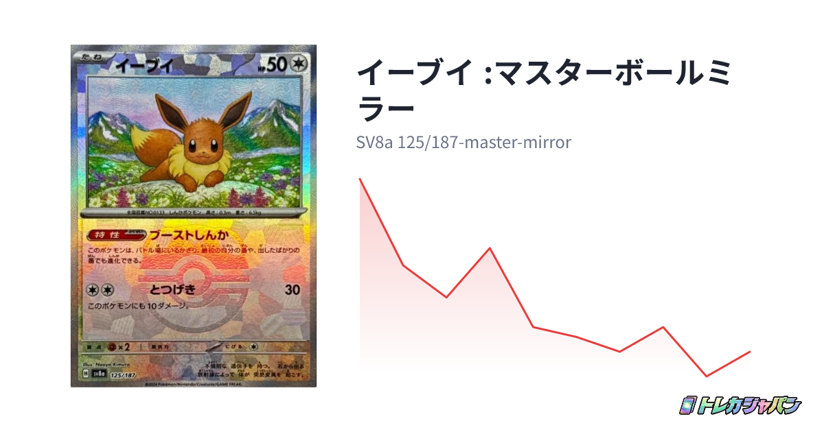 イーブイ :マスターボールミラー(ハイクラスパック「テラスタルフェス イーブイ :マスターボールミラー(ハイクラスパック「テラスタルフェス