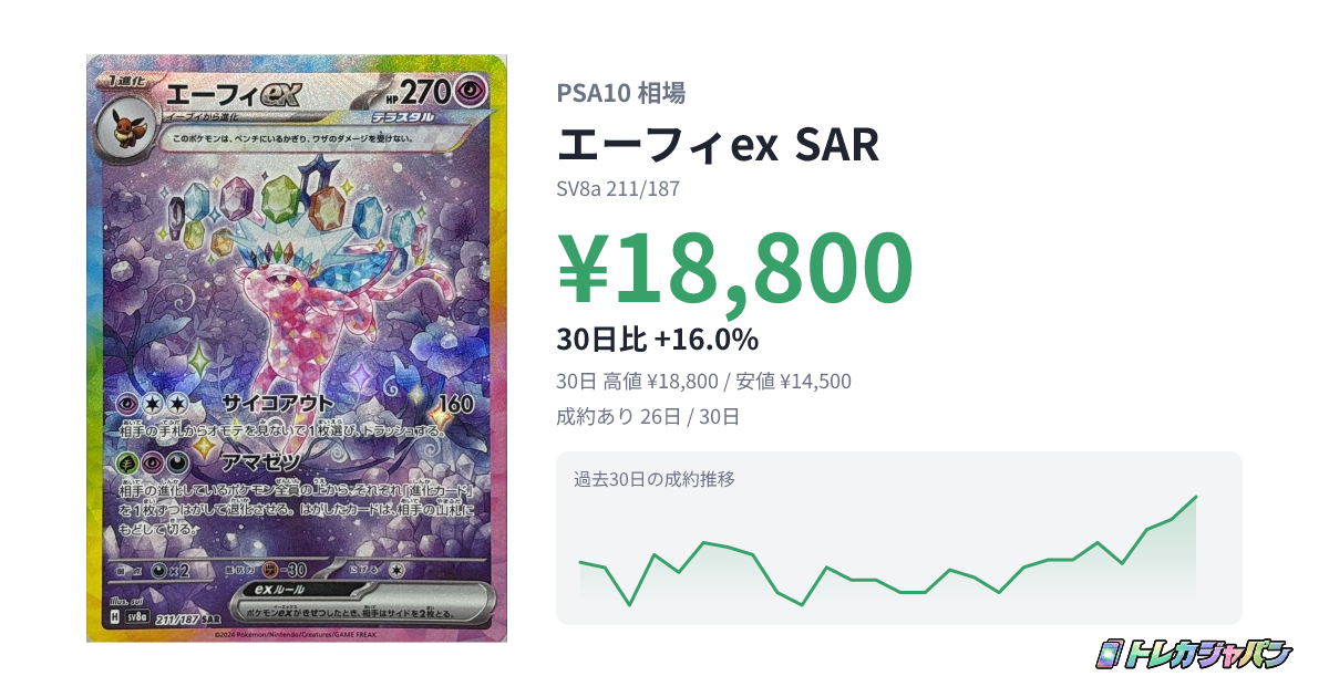 エーフィex SAR（ハイクラスパック「テラスタルフェスex」/SV8a 211