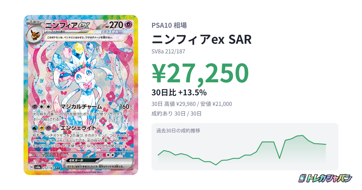 ニンフィアex SAR（ハイクラスパック「テラスタルフェスex」/SV8a 212