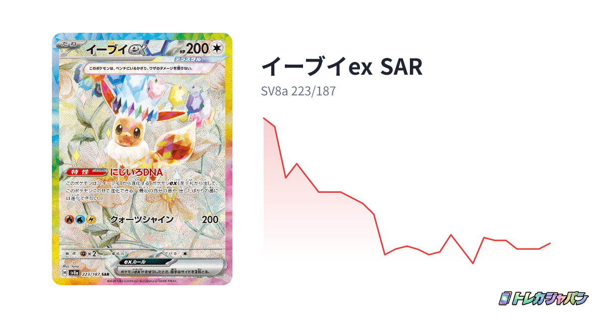 イーブイex SAR（ハイクラスパック「テラスタルフェスex」/SV8a 223