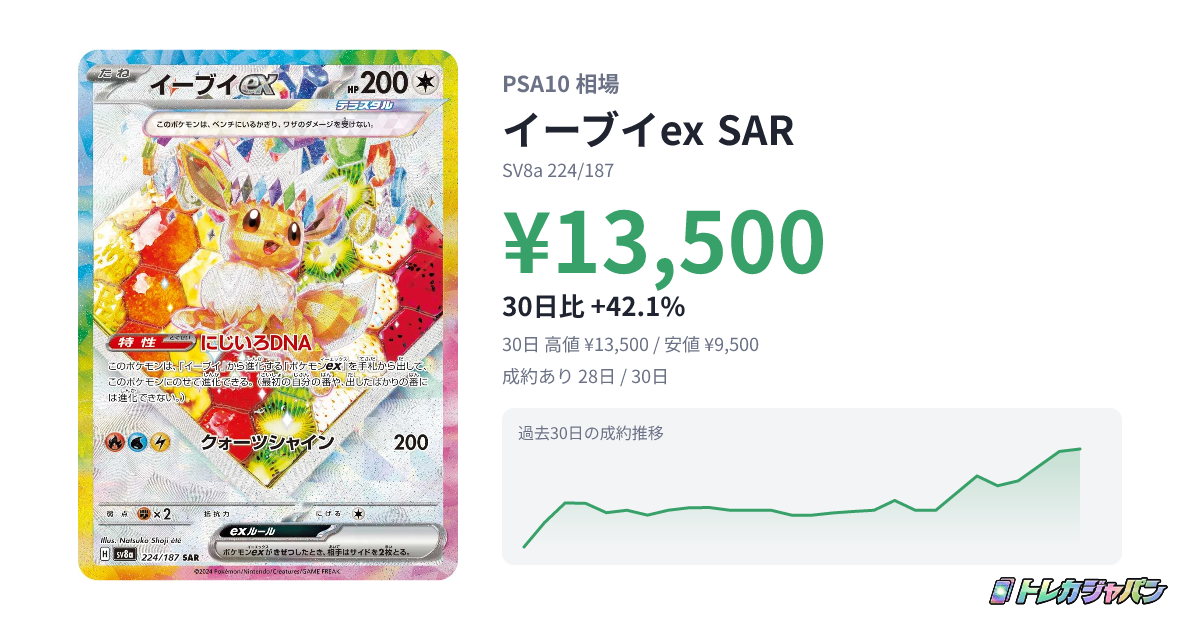 イーブイex SAR（ハイクラスパック「テラスタルフェスex」/SV8a 224