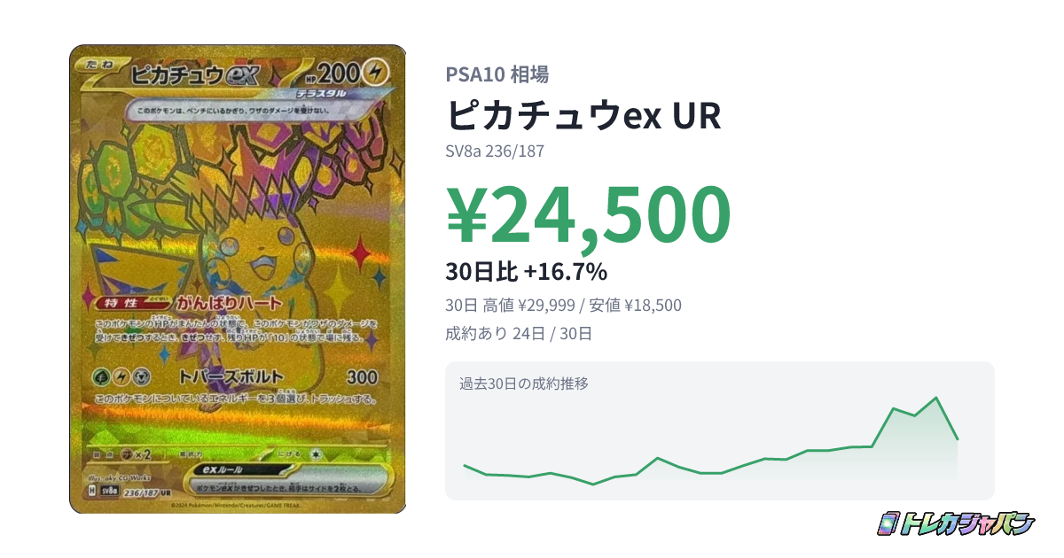 ピカチュウex UR(ハイクラスパック「テラスタルフェスex」/SV8a 236 ピカチュウex UR(ハイクラスパック「テラスタルフェスex」/SV8a 236