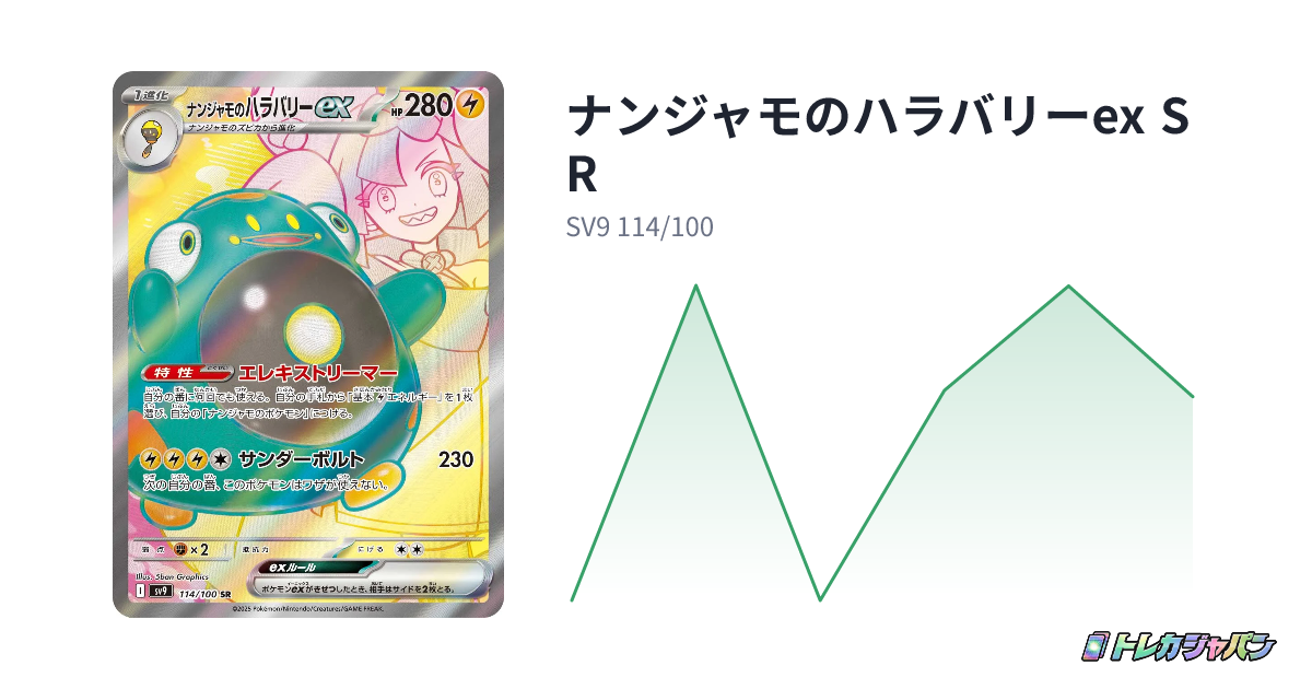 ナンジャモのハラバリーex SR（拡張パック「バトルパートナーズ」/SV9