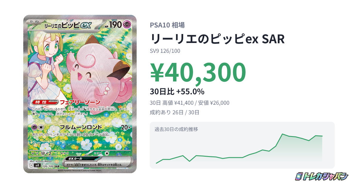 リーリエのピッピex SARの値段と価格推移|今後高騰する?【ポケカ】