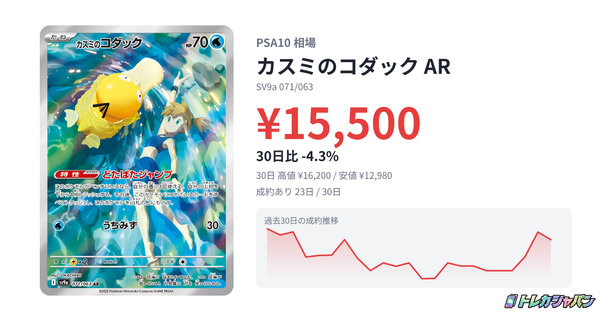 カスミのコダック AR（強化拡張パック「熱風のアリーナ」/SV9a 071/063