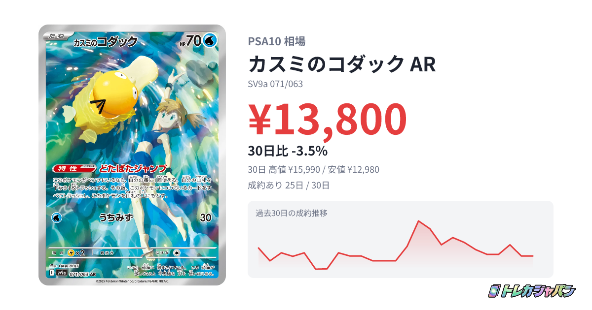 カスミのコダック AR(強化拡張パック「熱風のアリーナ」/SV9a 071/063 カスミのコダック AR(強化拡張パック「熱風のアリーナ」/SV9a 071/063