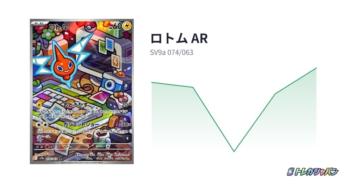 ロトム AR（強化拡張パック「熱風のアリーナ」/SV9a 074/063）の値段