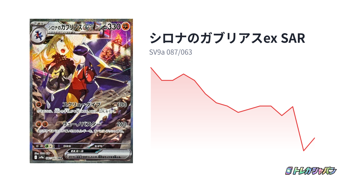 シロナのガブリアスex SAR（強化拡張パック「熱風のアリーナ」/SV9a