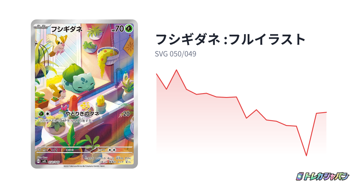 スペシャルデッキセットex「フシギバナ・リザードン・カメックス スペシャルデッキセットex「フシギバナ・リザードン・カメックス
