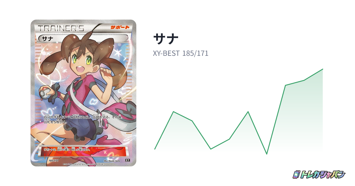 サナ（ハイクラスパック「THE BEST OF XY」/XY-BEST 185/171）の値段
