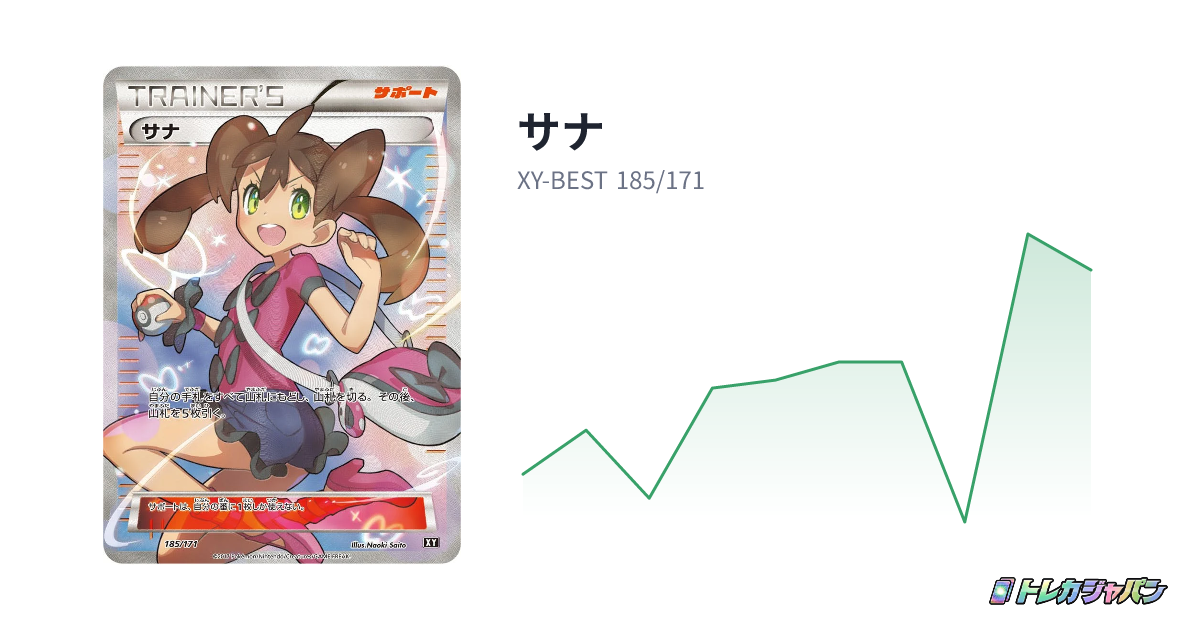 サナ(ハイクラスパック「THE BEST OF XY」/XY-BEST 185/171)の値段 サナ(ハイクラスパック「THE BEST OF XY」/XY-BEST 185/171)の値段