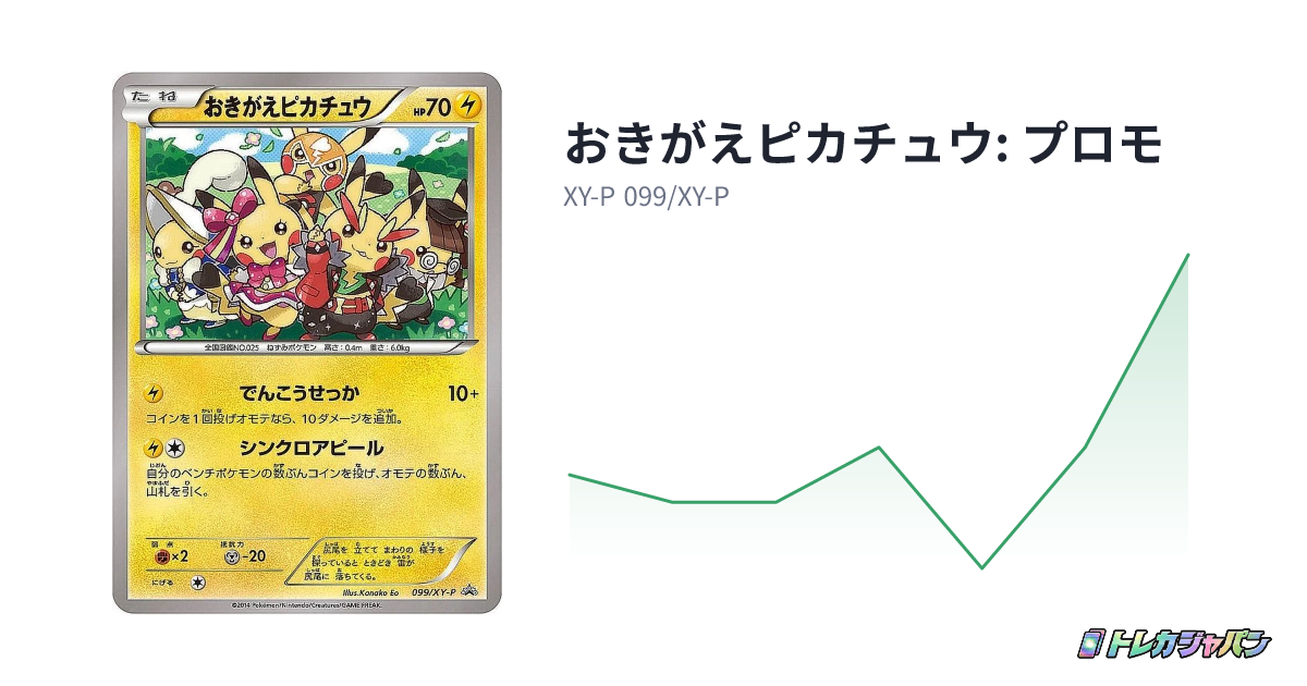 おきがえピカチュウ: プロモ(プロモーションカード「XY-P」/XY-P 099 おきがえピカチュウ: プロモ(プロモーションカード「XY-P」/XY-P 099