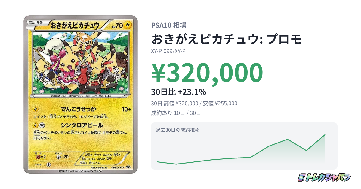 おきがえピカチュウ: プロモ(プロモーションカード「XY-P」/XY-P 099 おきがえピカチュウ: プロモ(プロモーションカード「XY-P」/XY-P 099