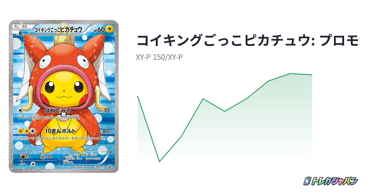 コイキングごっこピカチュウ(SR仕様)の買取価格と相場｜入手は