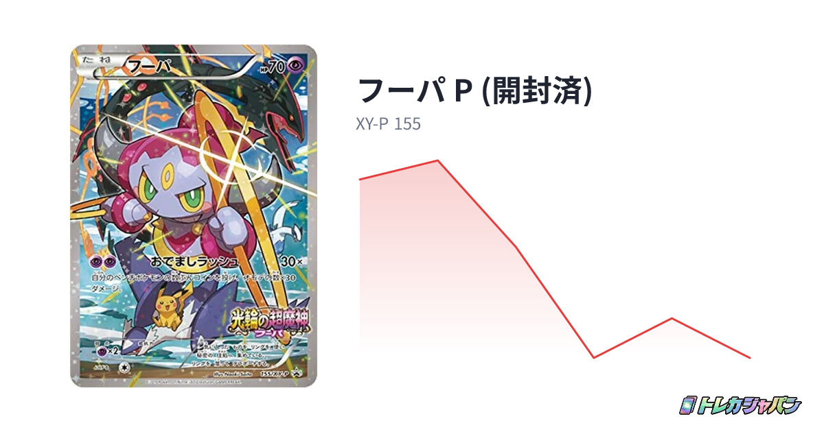 フーパ P (開封済)(XY-P/XY-P 155)の値段・買取価格・最新相場 フーパ P (開封済)(XY-P/XY-P 155)の値段・買取価格・最新相場