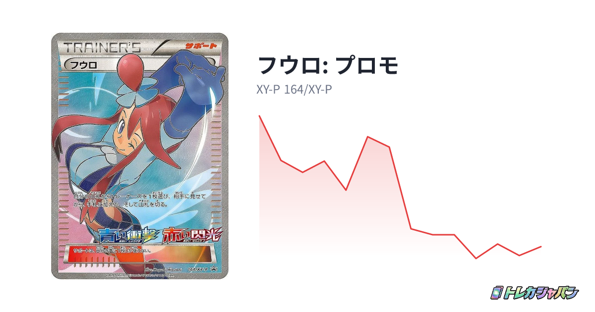 フウロ: プロモ（プロモーションカード「XY-P」/XY-P 164/XY-P）の値段