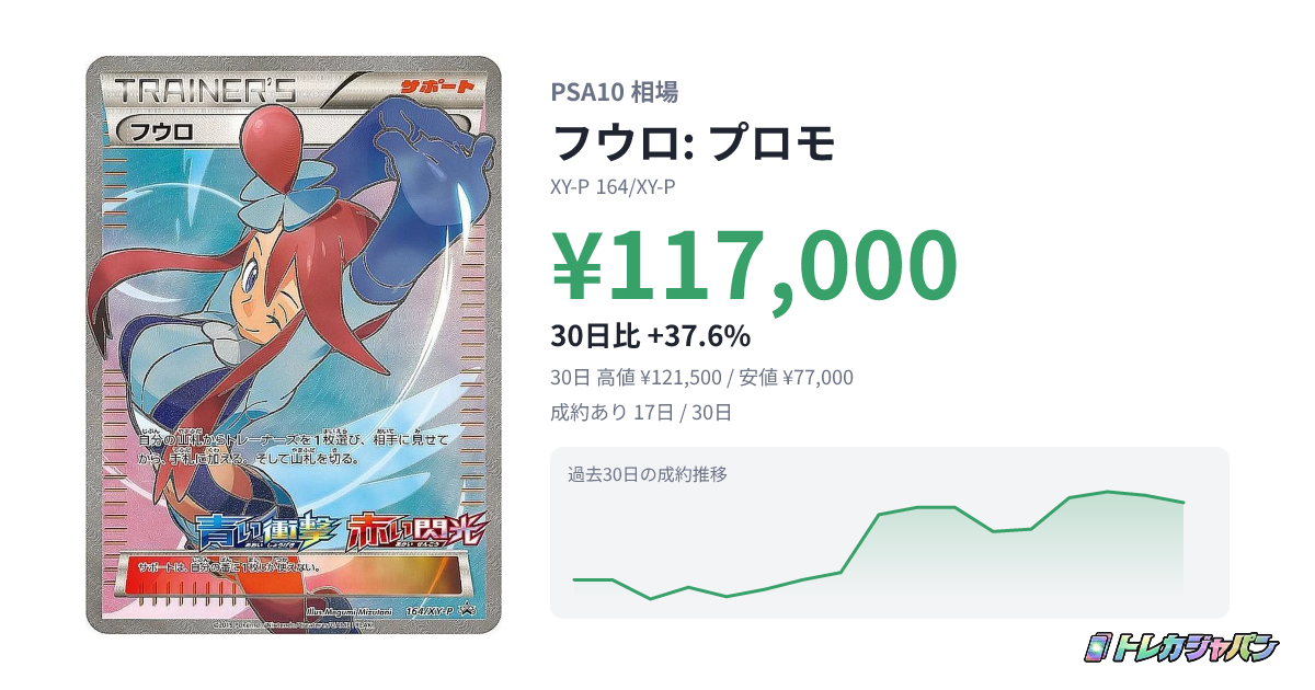 フウロ: プロモ(プロモーションカード「XY-P」/XY-P 164/XY-P)の値段 フウロ: プロモ(プロモーションカード「XY-P」/XY-P 164/XY-P)の値段