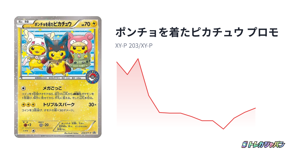 ポンチョを着たピカチュウ プロモ（XY-P/XY-P 203/XY-P）の値段・買取