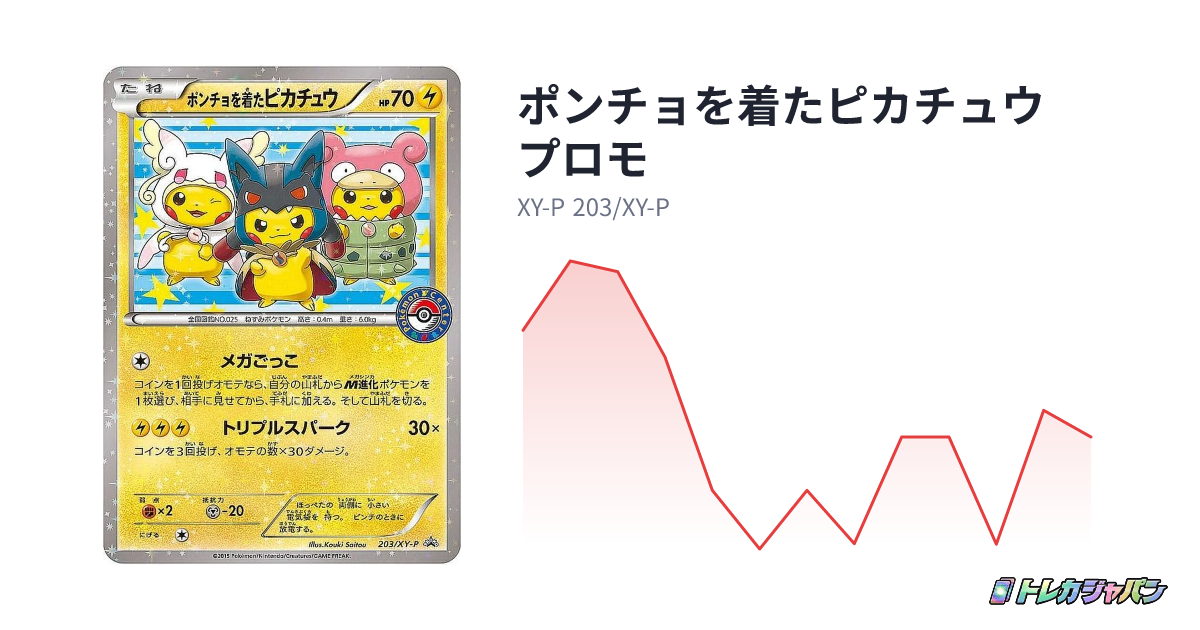 ポンチョを着たピカチュウ プロモ(プロモーションカード「XY-P」/XY-P ポンチョを着たピカチュウ プロモ(プロモーションカード「XY-P」/XY-P