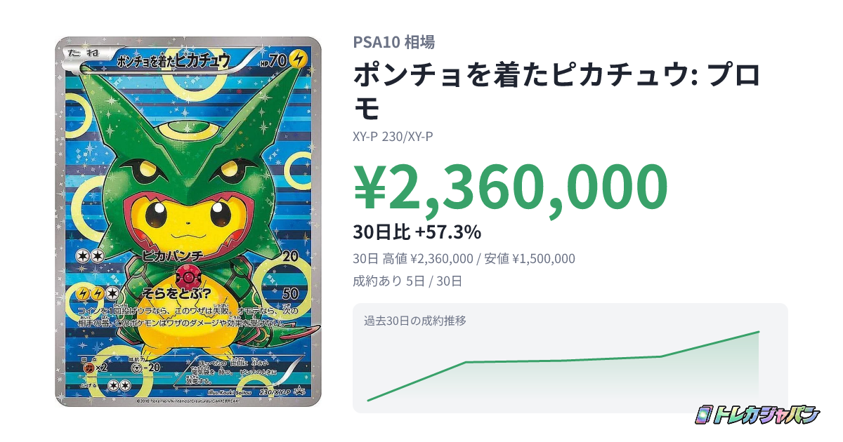 ポンチョを着たピカチュウ(レックウザ) PROMO XYシリーズ ポンチョを着たピカチュウ(レックウザ) PROMO XYシリーズ