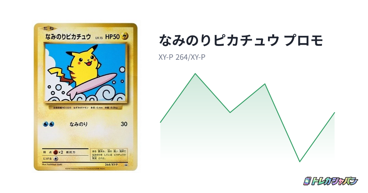 なみのりピカチュウ プロモ（プロモーションカード「XY-P」/XY-P 264