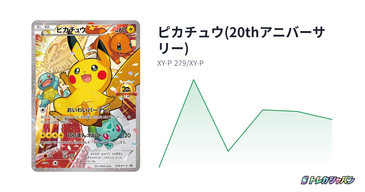 20thピカチュウ XY 018/072 AXCI 9+/10 20thピカチュウ XY 018/072 20thピカチュウ XY 018/072 AXCI 9+/10 20thピカチュウ XY 018/072