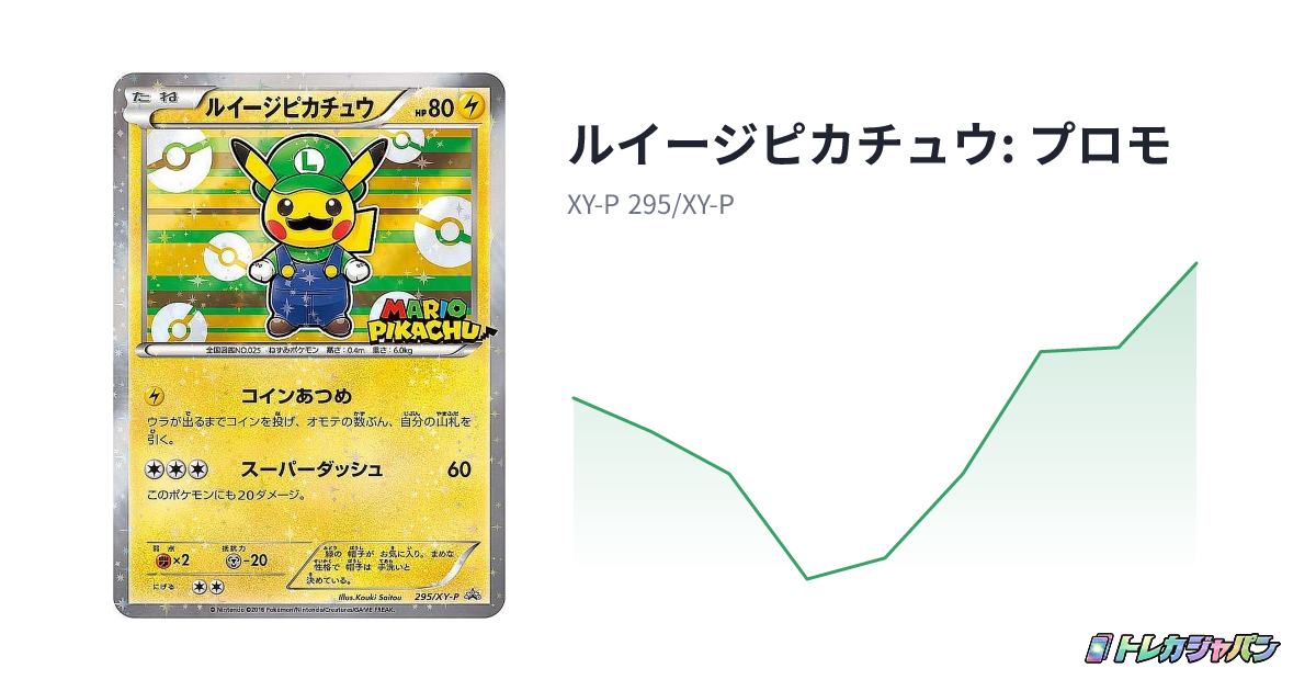 ルイージピカチュウ: プロモ(XY-P/XY-P 295/XY-P)の値段・買取価格 ルイージピカチュウ: プロモ(XY-P/XY-P 295/XY-P)の値段・買取価格