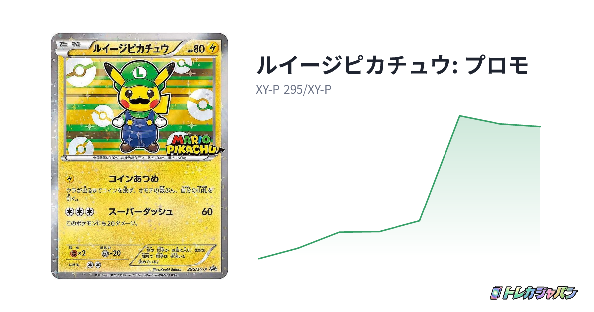 ルイージピカチュウ: プロモ(プロモーションカード「XY-P」/XY-P 295 ルイージピカチュウ: プロモ(プロモーションカード「XY-P」/XY-P 295