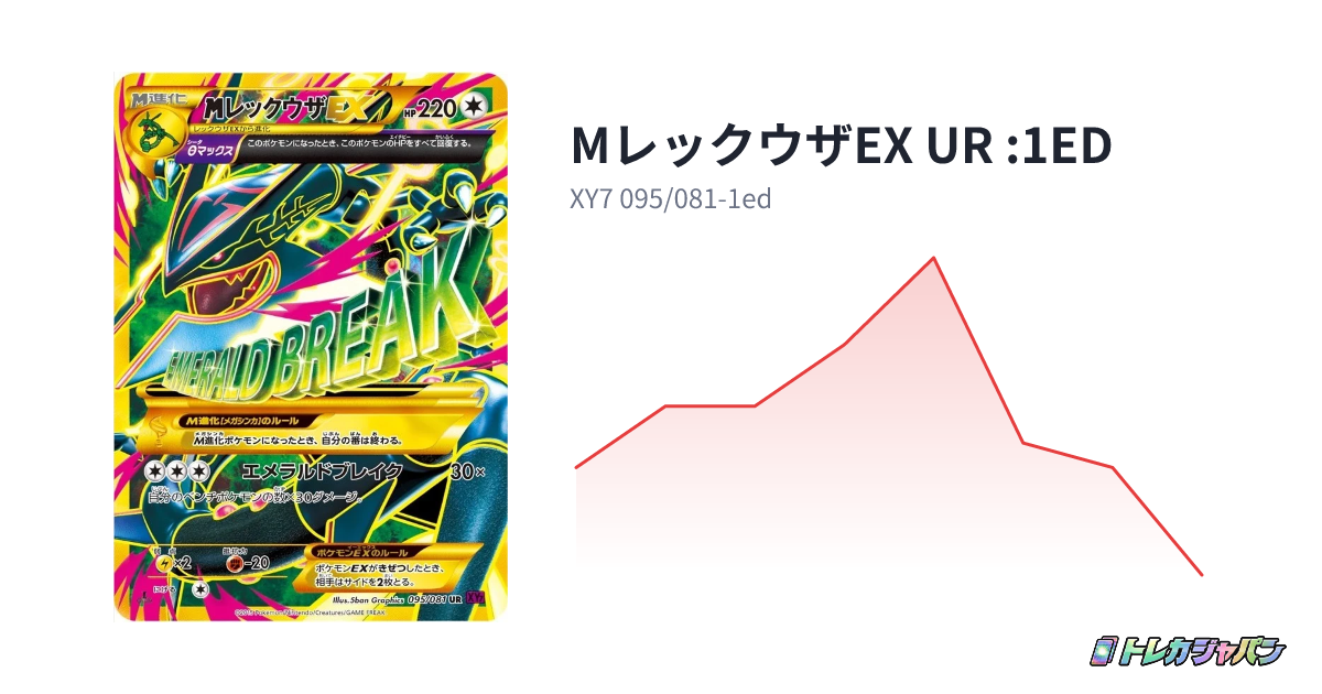 MレックウザEX UR :1ED（拡張パック「バンデットリング」/XY7 095/081