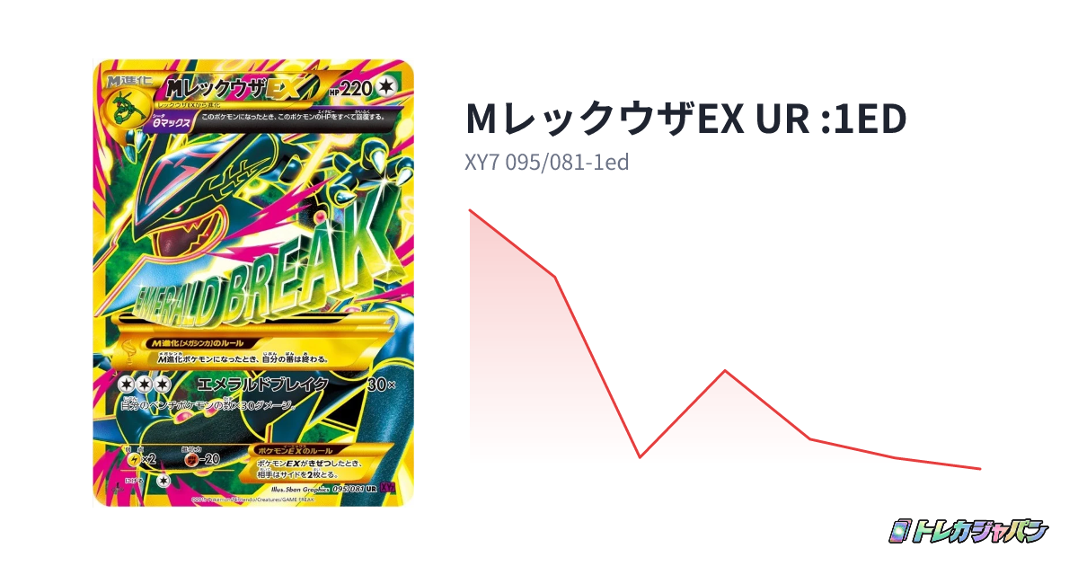 MレックウザEX UR :1ED(拡張パック「バンデットリング」/XY7 095/081 MレックウザEX UR :1ED(拡張パック「バンデットリング」/XY7 095/081