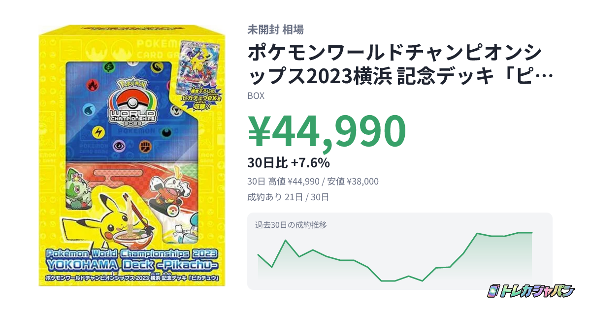 ポケモンワールドチャンピオンシップス2023横浜 記念デッキ