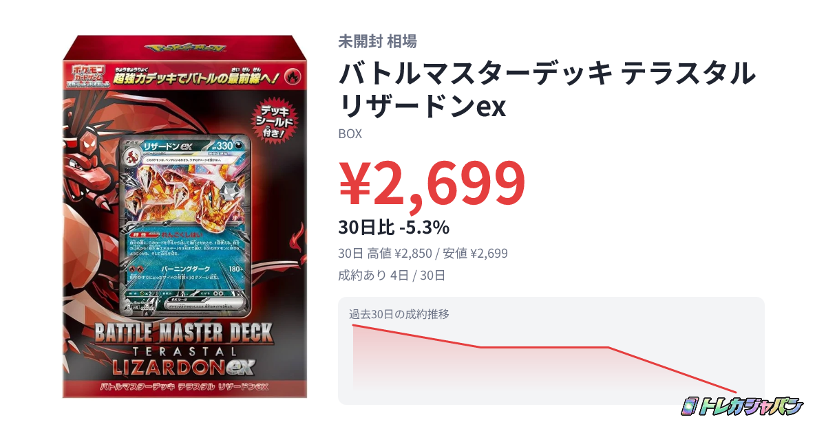 バトルマスターデッキ テラスタル リザードンexの最新価格・相場