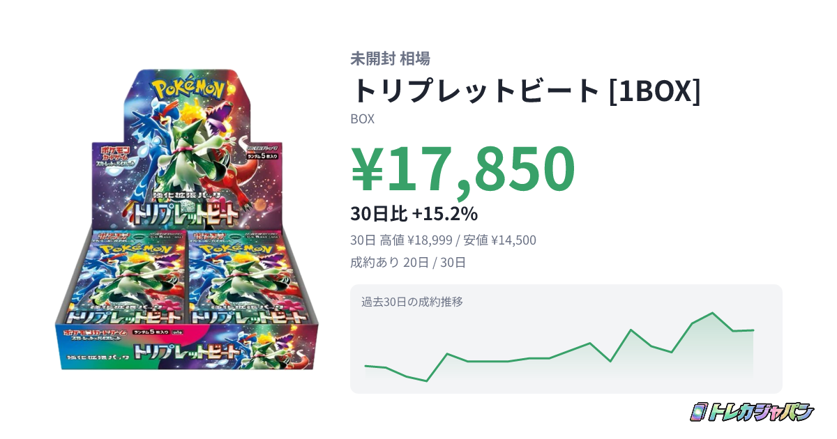 トリプレットビート [1BOX]の最新価格・相場 - トレカジャパン